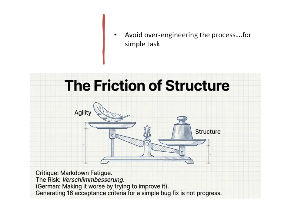 Balance illustration showing the tradeoff between agility and too much process structure.